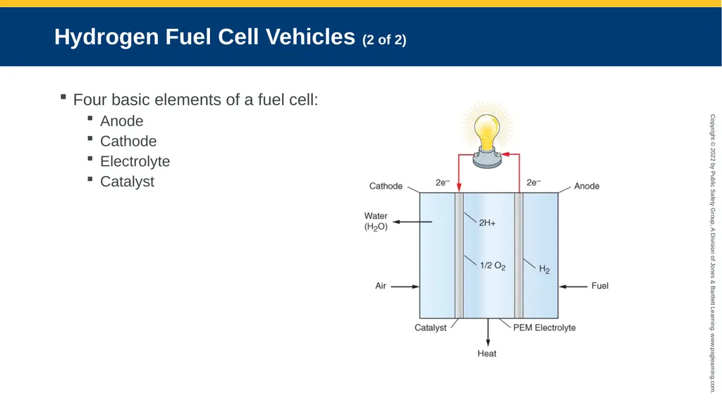 Advanced Vehicle Technology: Alternative-Fuel - slide 43 of 80