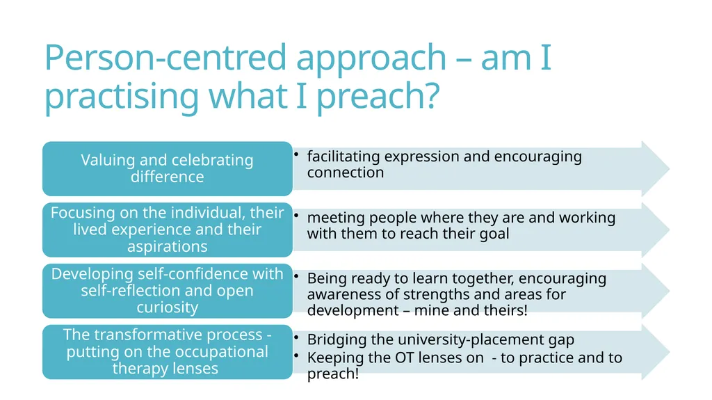Jo Linforth University of Liverpool Do student-led - slide 16 of 21