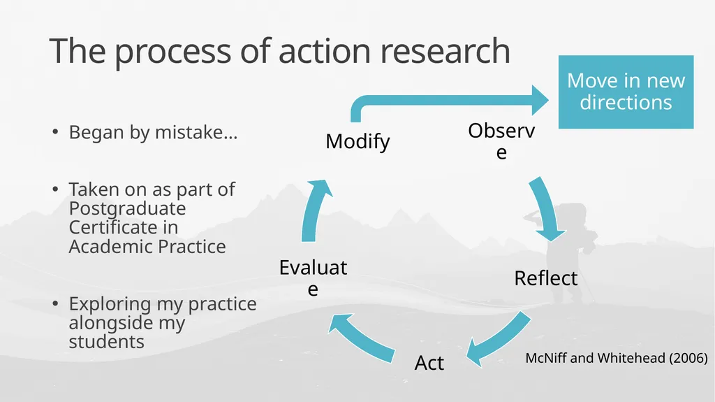 Jo Linforth University of Liverpool Do student-led - slide 4 of 21