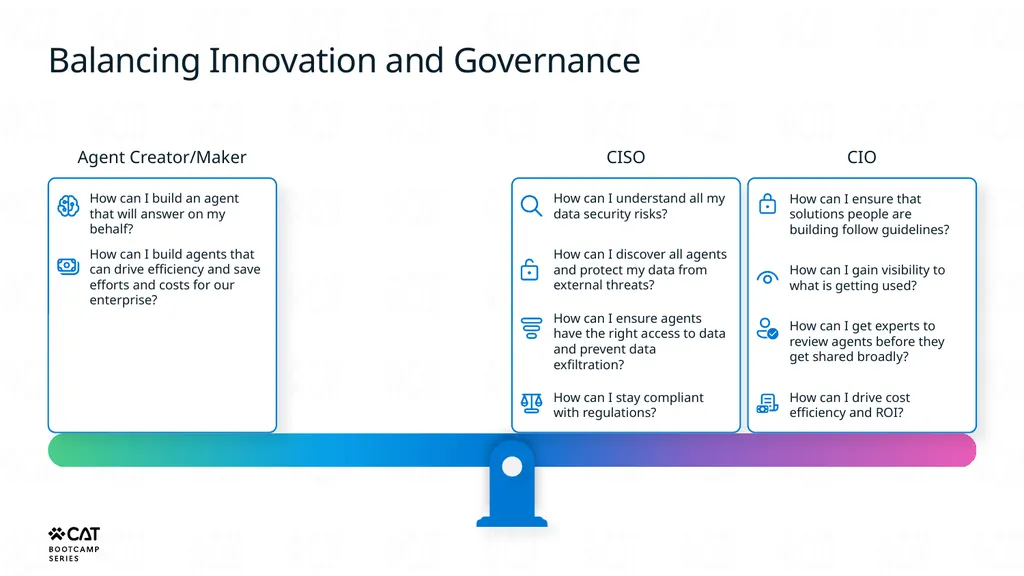 Agent Governance for Builders Copilot Studio - slide 17 of 39