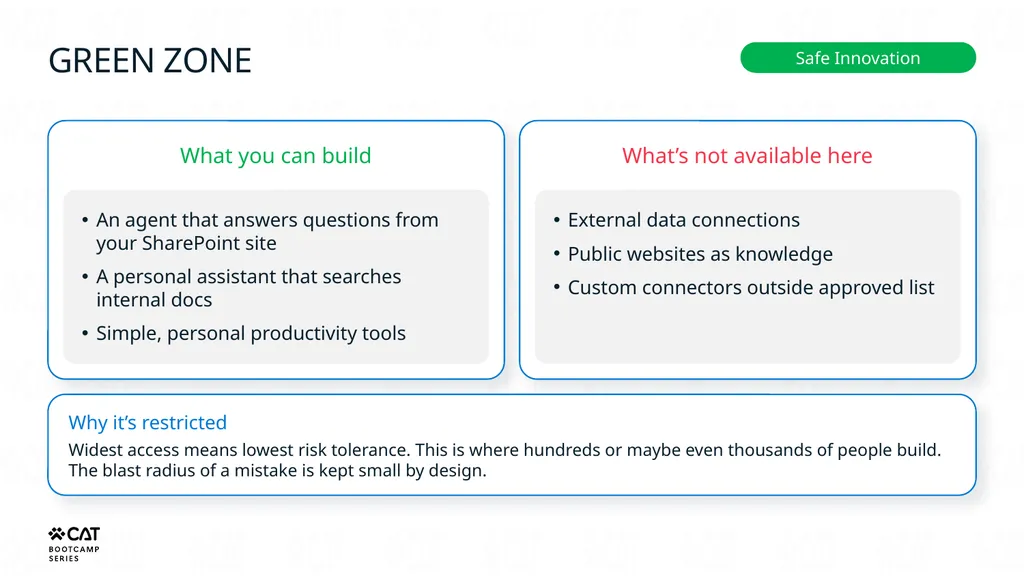 Agent Governance for Builders Copilot Studio - slide 21 of 39