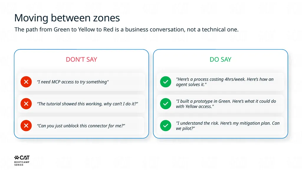 Agent Governance for Builders Copilot Studio - slide 31 of 39