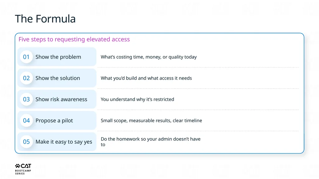 Agent Governance for Builders Copilot Studio - slide 32 of 39