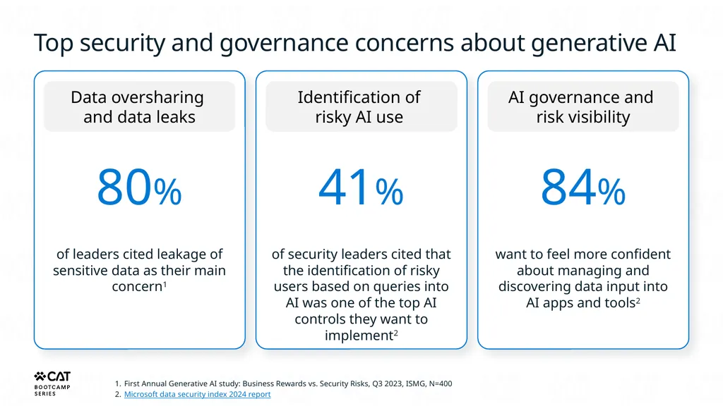 Agent Governance for Builders Copilot Studio - slide 16 of 39