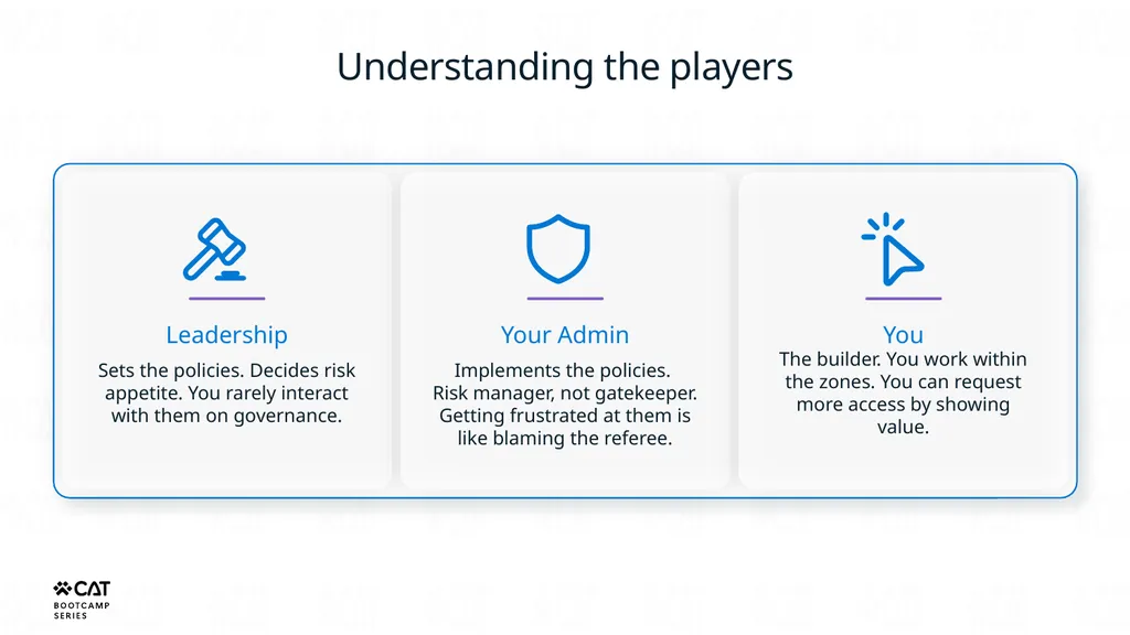Agent Governance for Builders Copilot Studio - slide 29 of 39