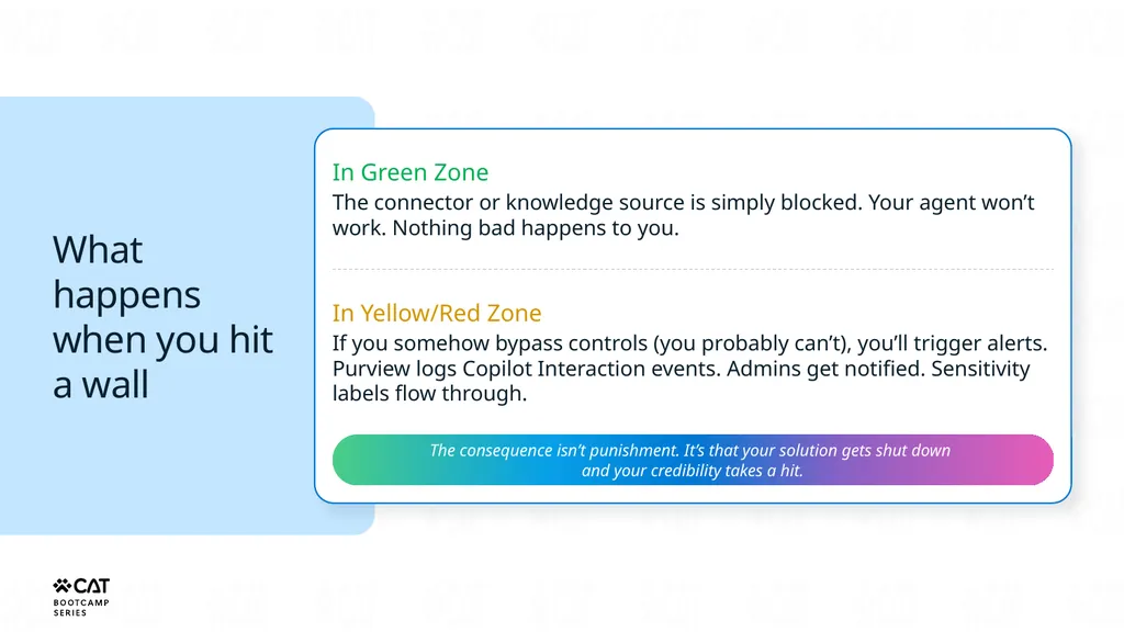 Agent Governance for Builders Copilot Studio - slide 30 of 39