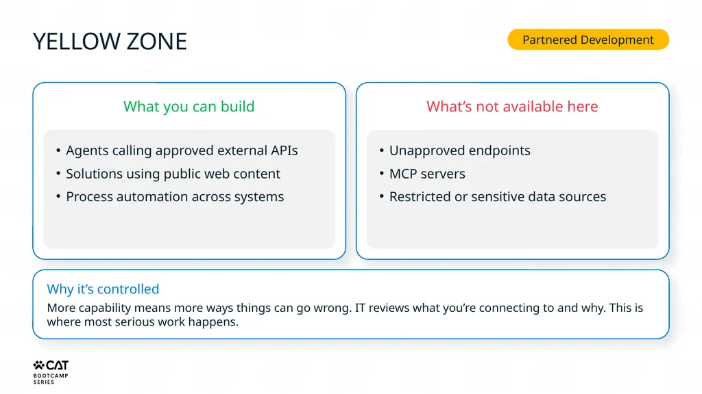 Agent Governance for Builders Copilot Studio - slide 23 of 39