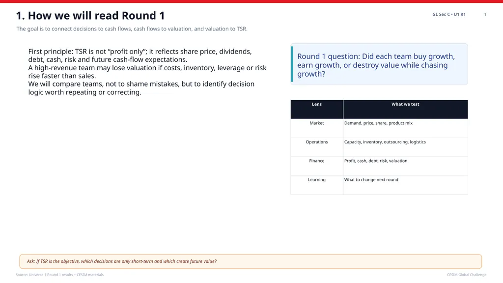 CESIM Global Challenge Universe 1 • Round 1 - slide 2 of 29