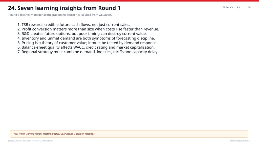CESIM Global Challenge Universe 1 • Round 1 - slide 25 of 29