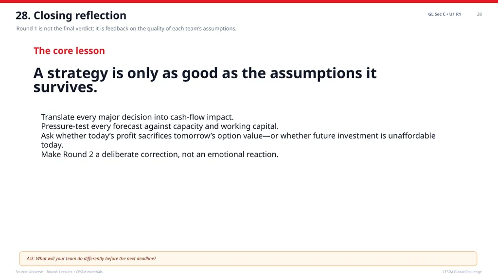 CESIM Global Challenge Universe 1 • Round 1 - slide 29 of 29