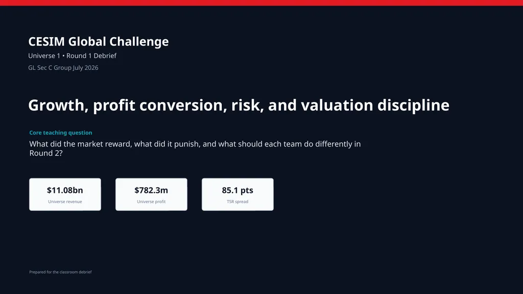 CESIM Global Challenge Universe 1 • Round 1 - slide 1 of 29