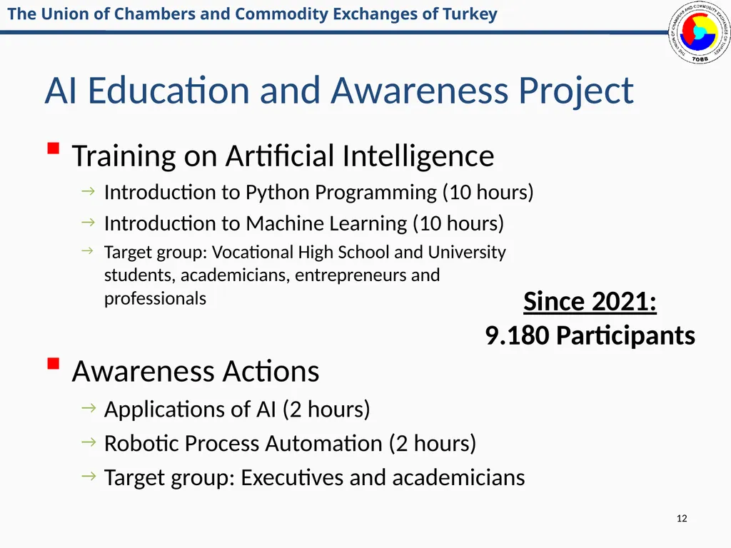 EU-WB6 Digital Services Academy Side event - - slide 12 of 21