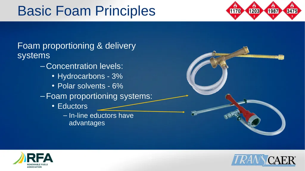 Module 6: Fire Fighting Foam Principles Objective - slide 15 of 39