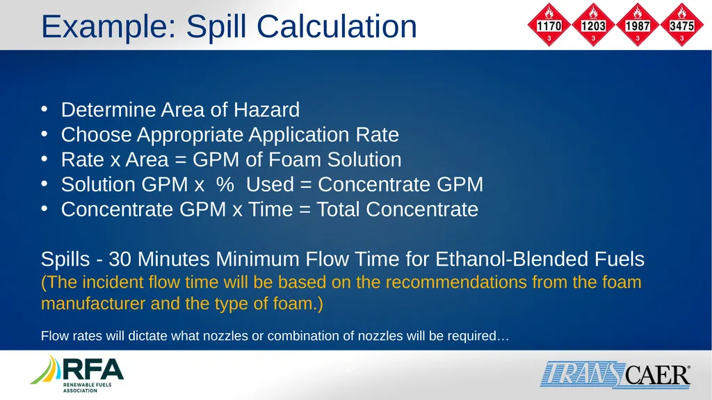 Module 6: Fire Fighting Foam Principles Objective - slide 37 of 39
