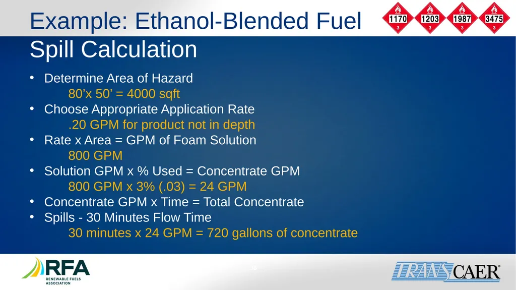Module 6: Fire Fighting Foam Principles Objective - slide 38 of 39