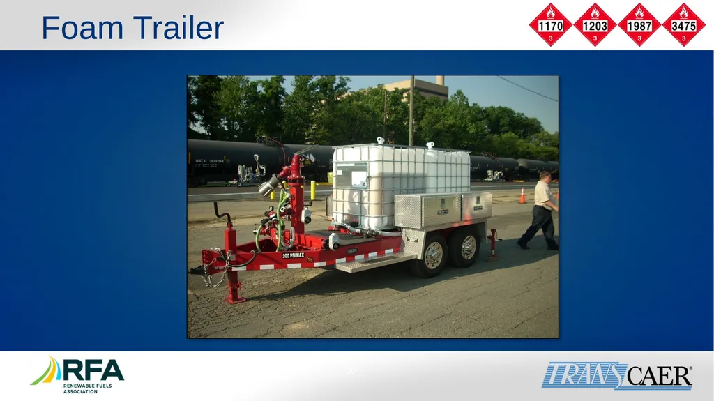 Module 6: Fire Fighting Foam Principles Objective - slide 20 of 39