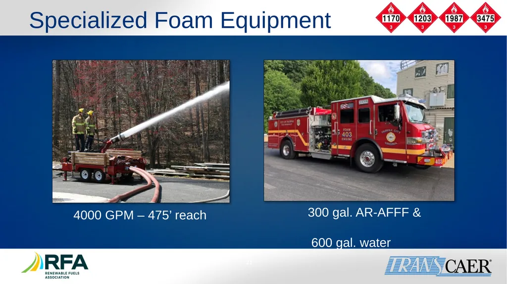 Module 6: Fire Fighting Foam Principles Objective - slide 21 of 39
