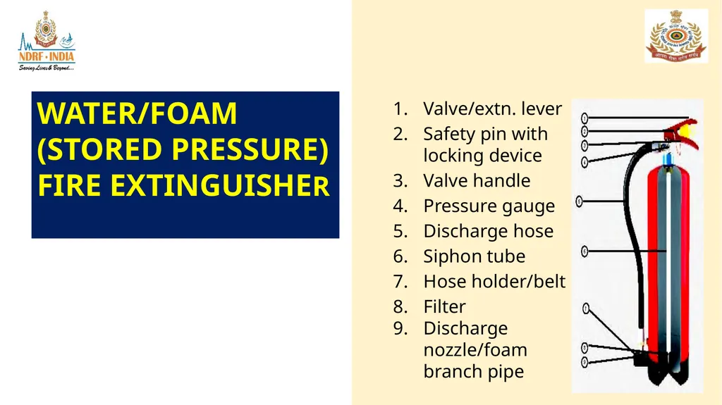 1 FIRE FIGHTING OBJECTIVE Upon completion of this - slide 37 of 71