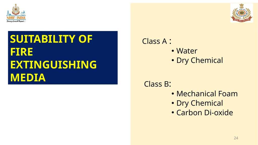 1 FIRE FIGHTING OBJECTIVE Upon completion of this - slide 24 of 71