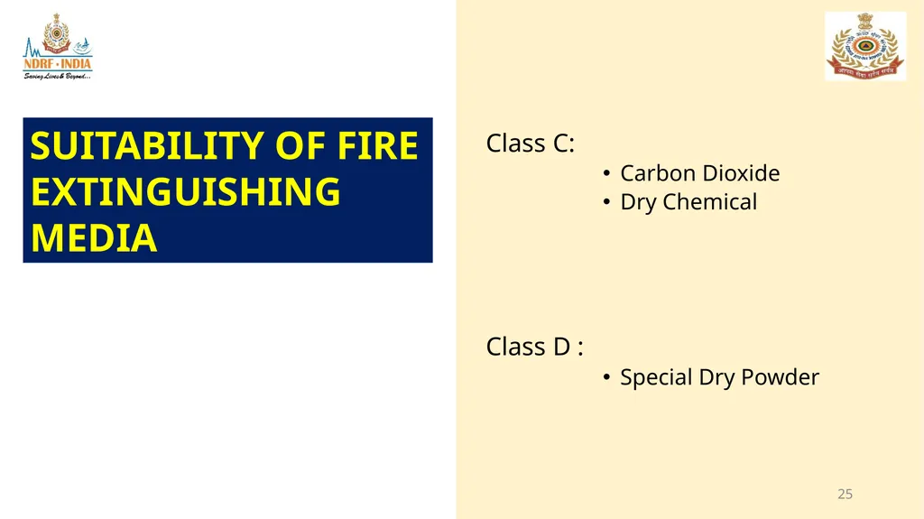 1 FIRE FIGHTING OBJECTIVE Upon completion of this - slide 25 of 71