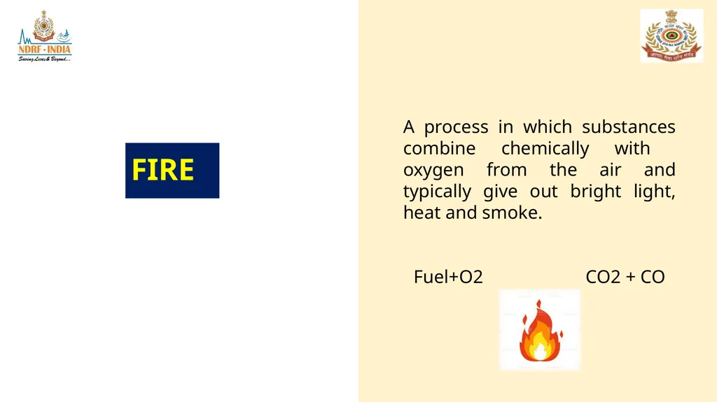 1 FIRE FIGHTING OBJECTIVE Upon completion of this - slide 3 of 71