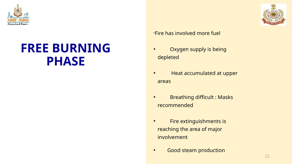 1 FIRE FIGHTING OBJECTIVE Upon completion of this - slide 22 of 71