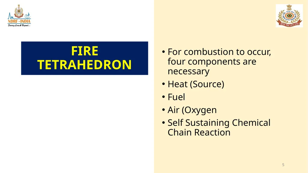 1 FIRE FIGHTING OBJECTIVE Upon completion of this - slide 5 of 71