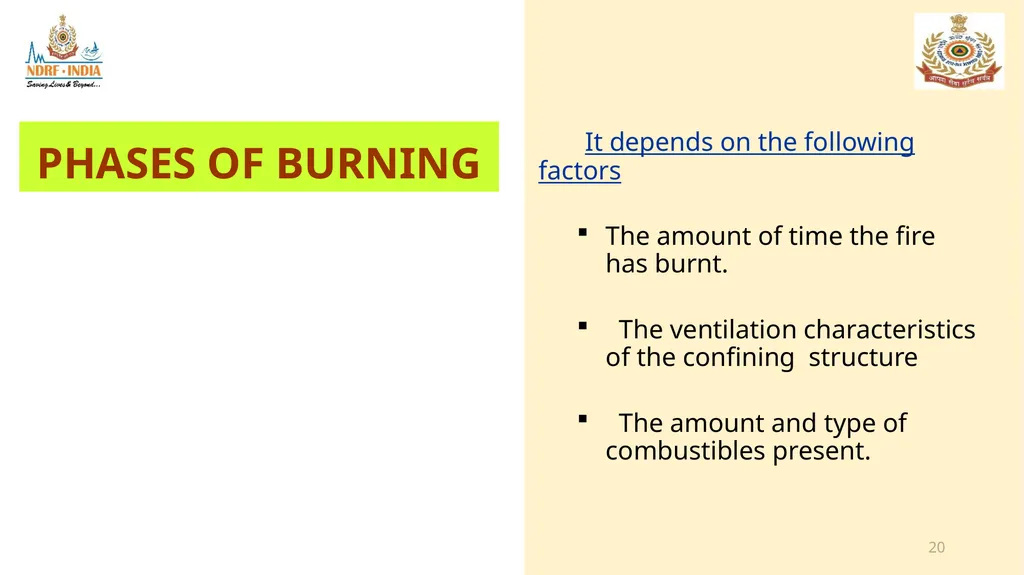 1 FIRE FIGHTING OBJECTIVE Upon completion of this - slide 20 of 71