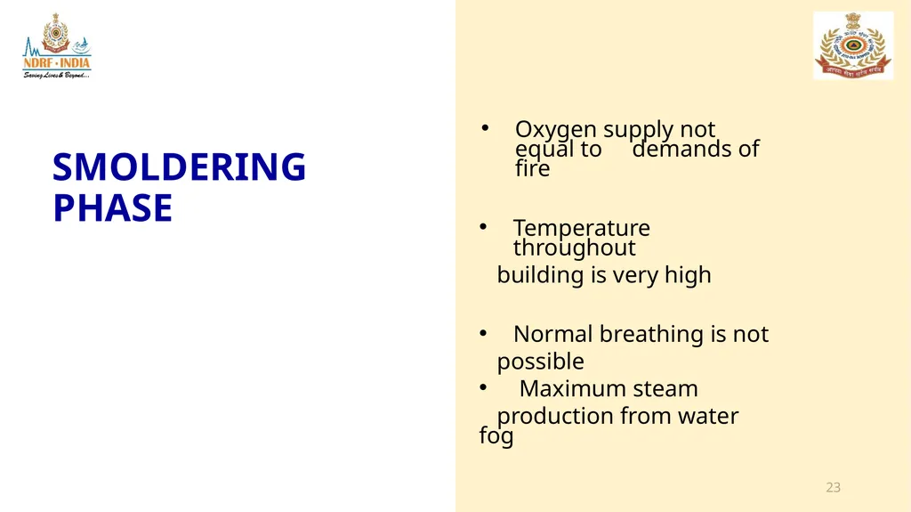 1 FIRE FIGHTING OBJECTIVE Upon completion of this - slide 23 of 71