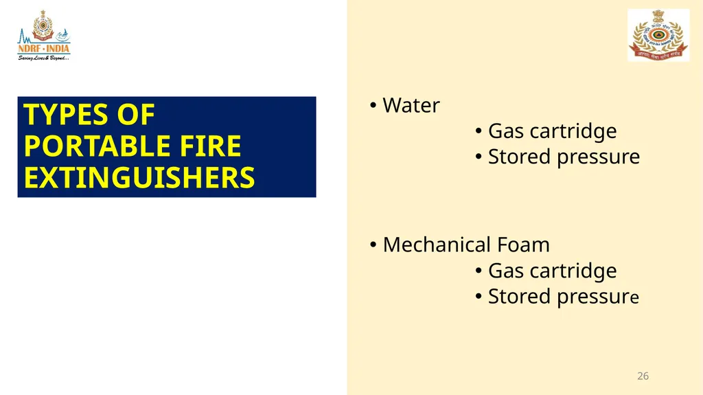1 FIRE FIGHTING OBJECTIVE Upon completion of this - slide 26 of 71
