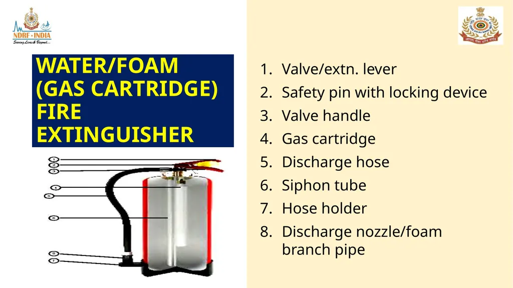 1 FIRE FIGHTING OBJECTIVE Upon completion of this - slide 35 of 71