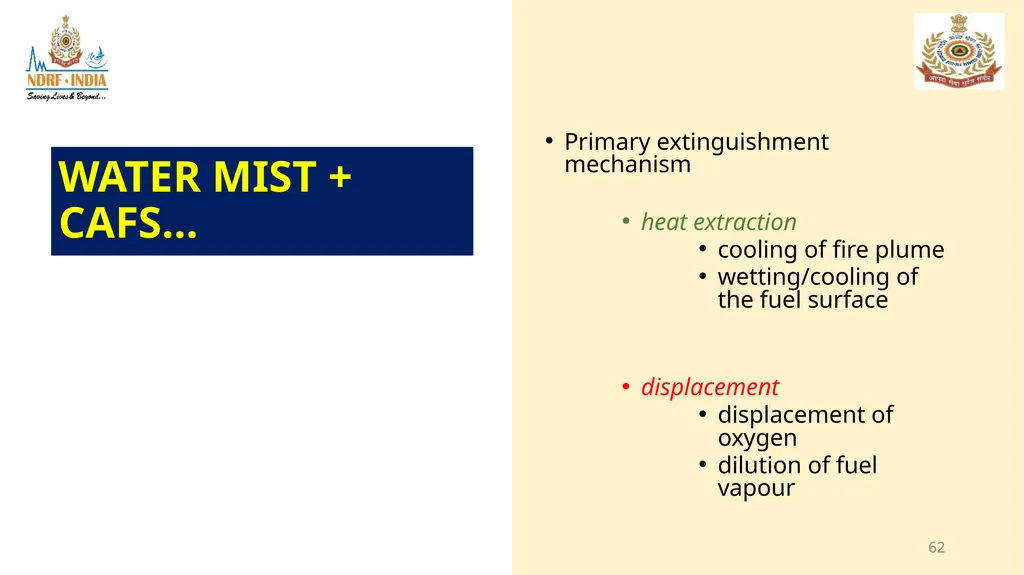 1 FIRE FIGHTING OBJECTIVE Upon completion of this - slide 62 of 71