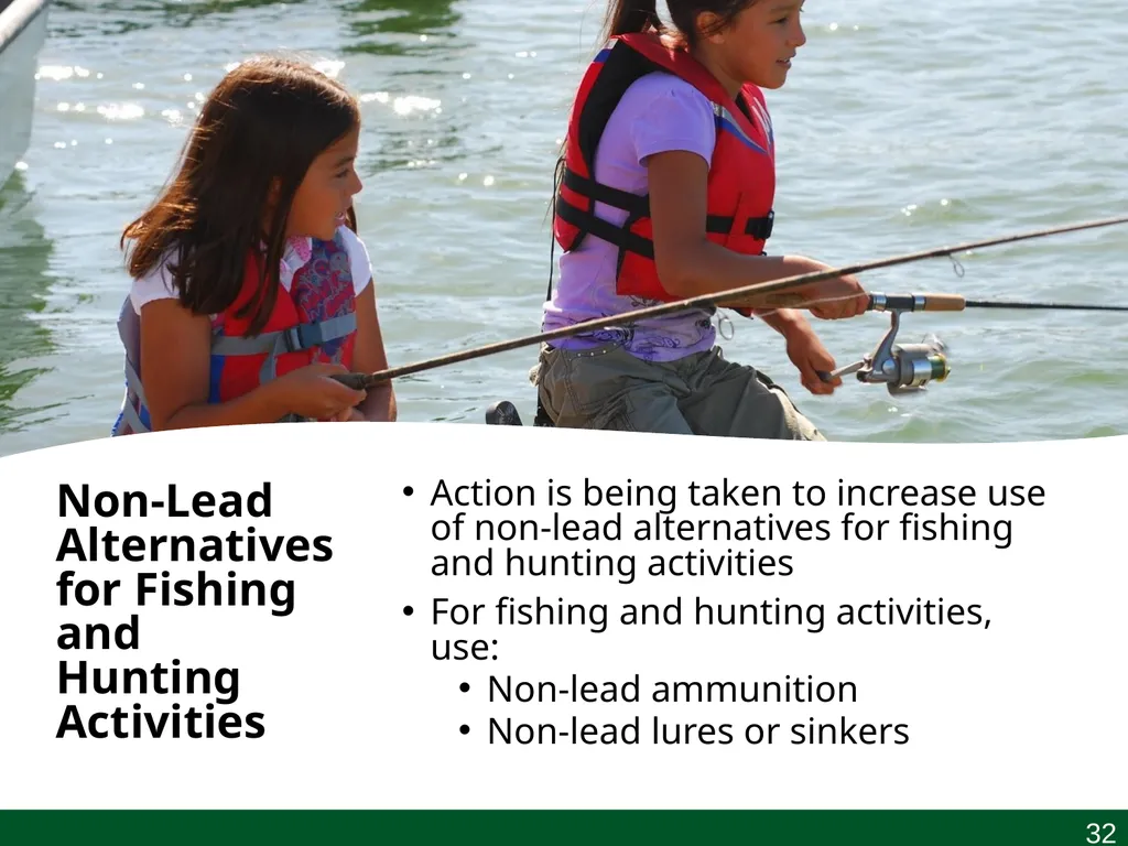 Understanding Lead Community Name Month, Day, Year - slide 32 of 56