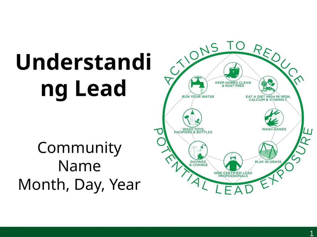 Understanding Lead Community Name Month, Day, Year - slide 1 of 56