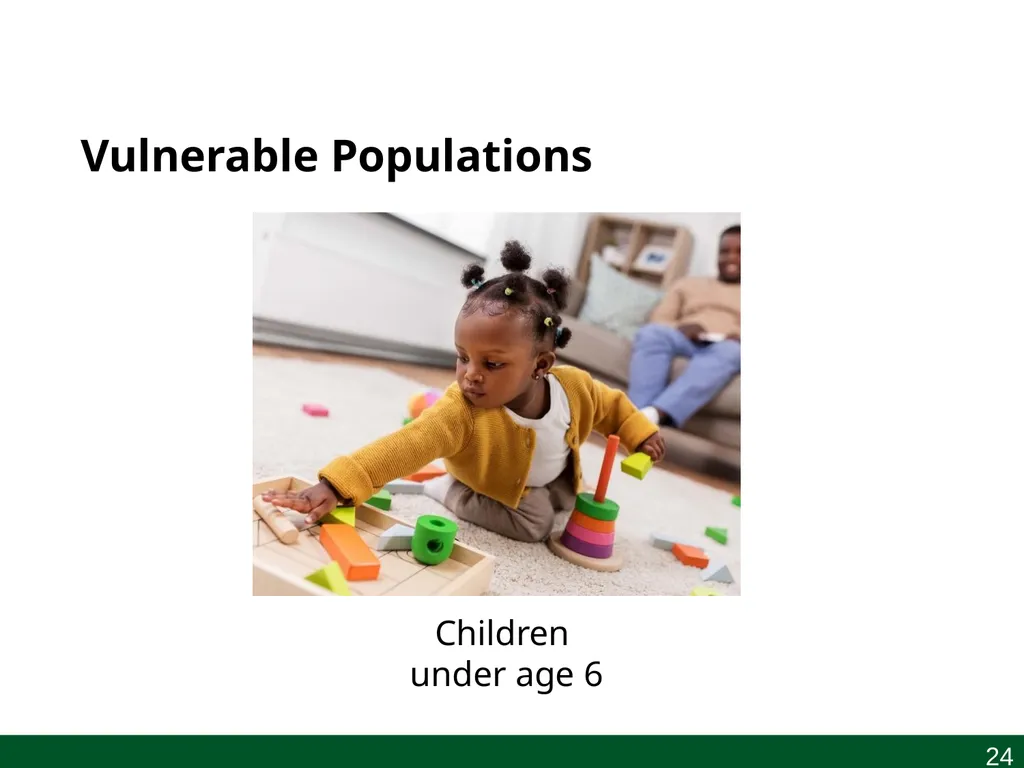 Understanding Lead Community Name Month, Day, Year - slide 24 of 56