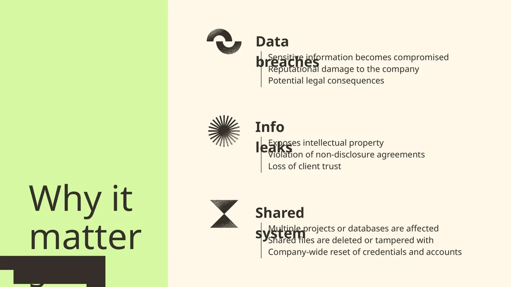 Security Awareness Training COMPANY HERE PRESENTER - slide 4 of 14