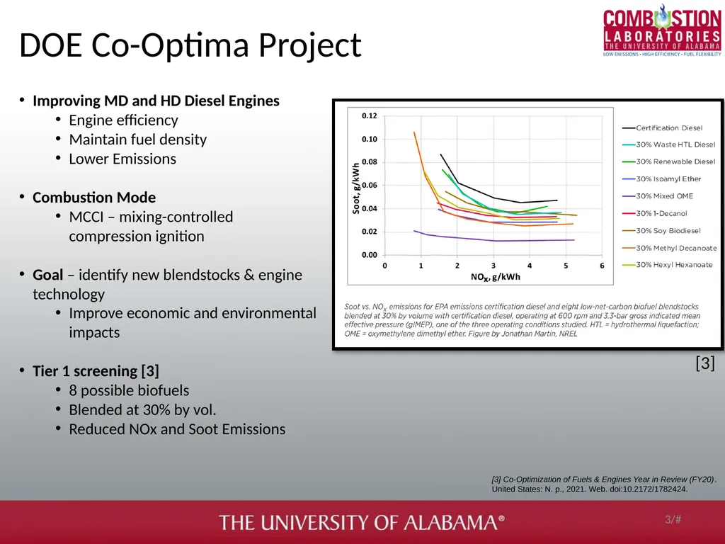 Soot and gaseous emissions characterization of - slide 3 of 31