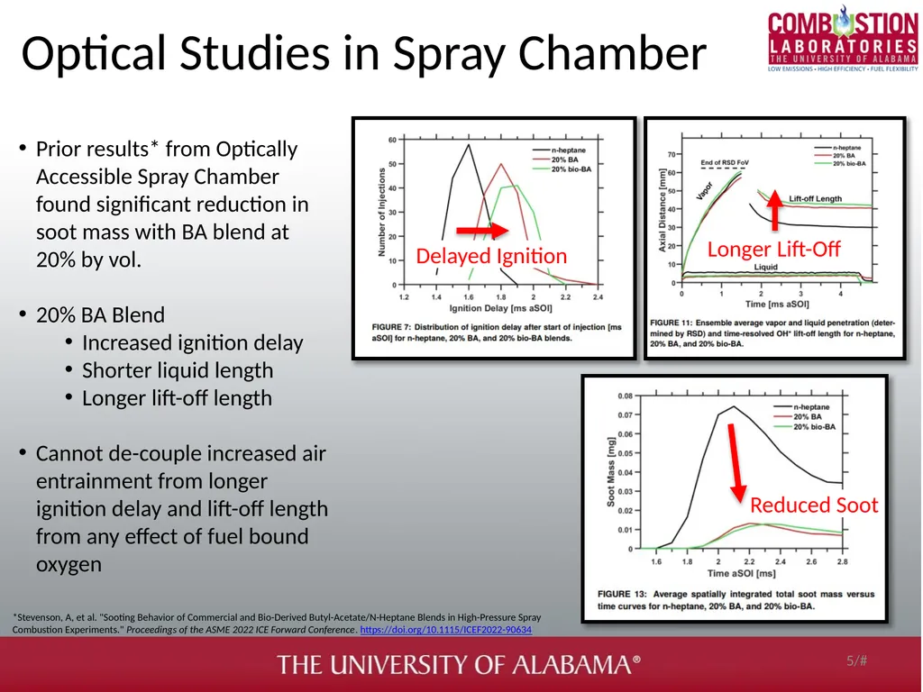 Soot and gaseous emissions characterization of - slide 5 of 31