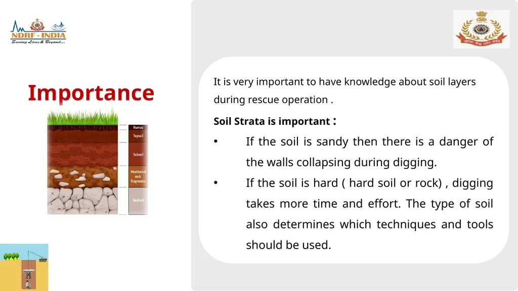 BOREWELL RESCUE 1 LESSON 05 Borewell Rescue , - slide 8 of 13
