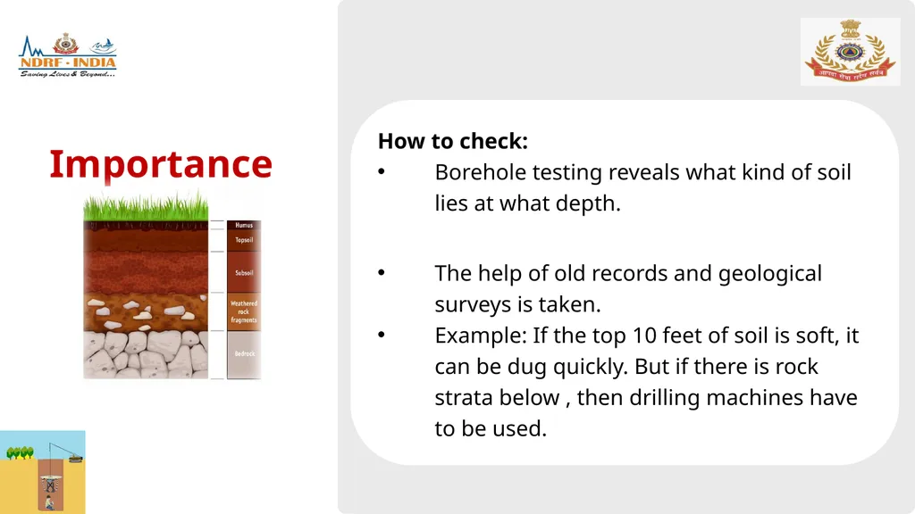 BOREWELL RESCUE 1 LESSON 05 Borewell Rescue , - slide 9 of 13
