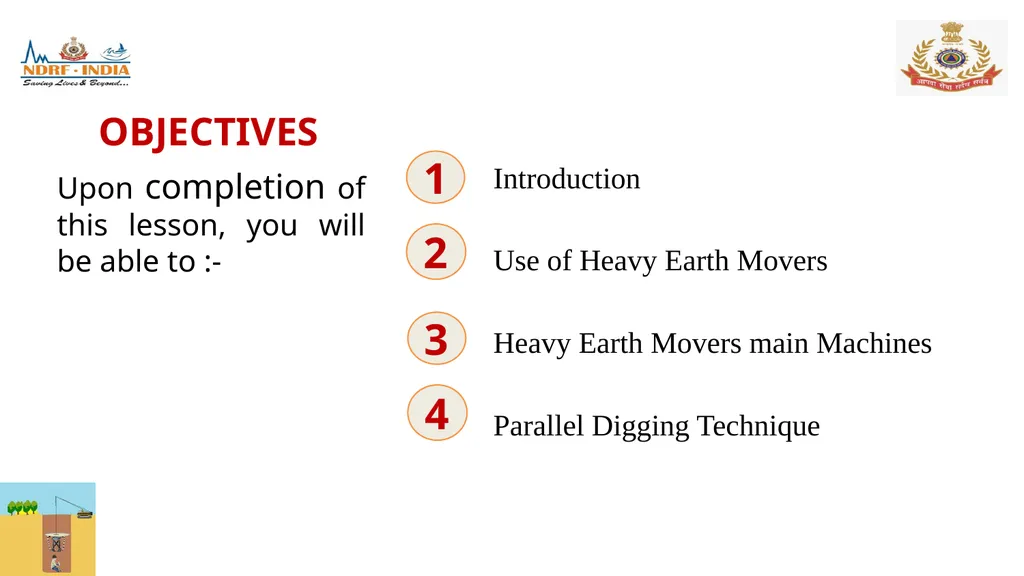 BOREWELL RESCUE 1 LESSON 05 Borewell Rescue , - slide 2 of 13