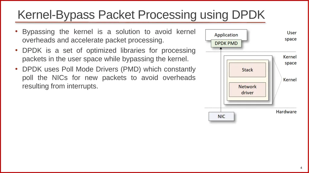 Scalable Heavy Hitter Detection: A DPDK-based - slide 4 of 18