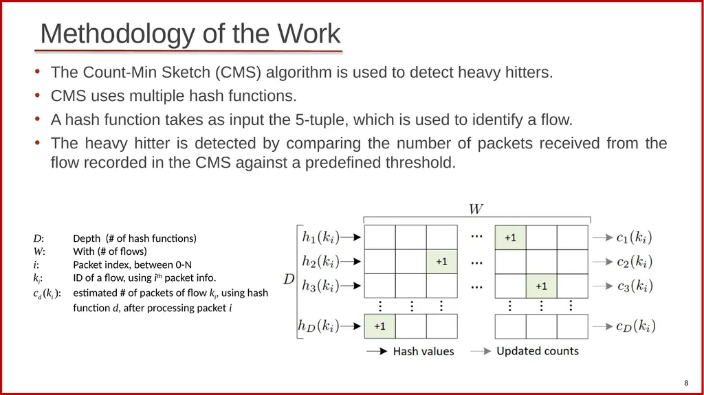 Scalable Heavy Hitter Detection: A DPDK-based - slide 8 of 18