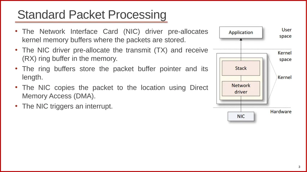 Scalable Heavy Hitter Detection: A DPDK-based - slide 3 of 18