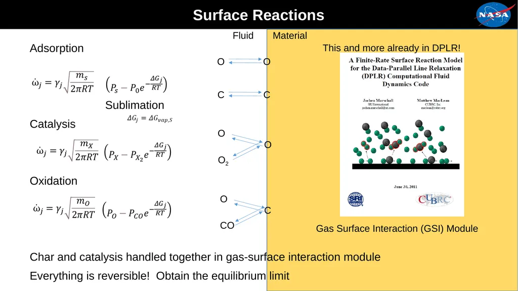 Assessment of the Fluid Dynamics Boundary - slide 9 of 15