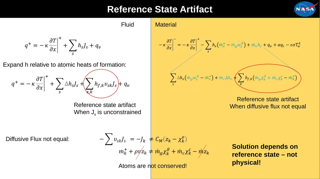 Assessment of the Fluid Dynamics Boundary - slide 5 of 15