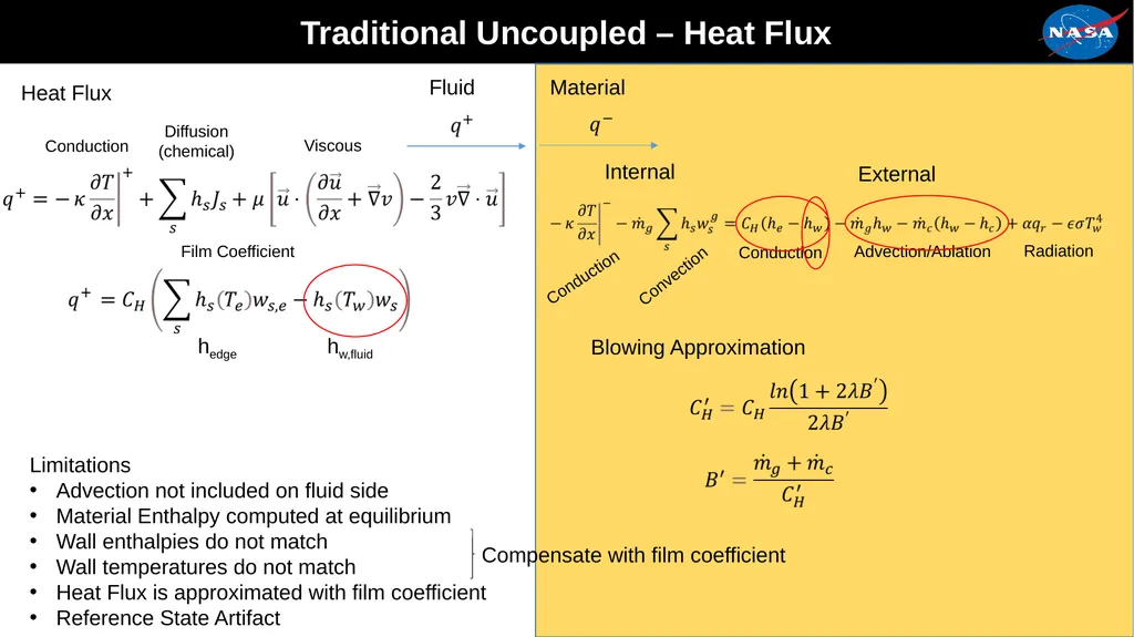 Assessment of the Fluid Dynamics Boundary - slide 4 of 15