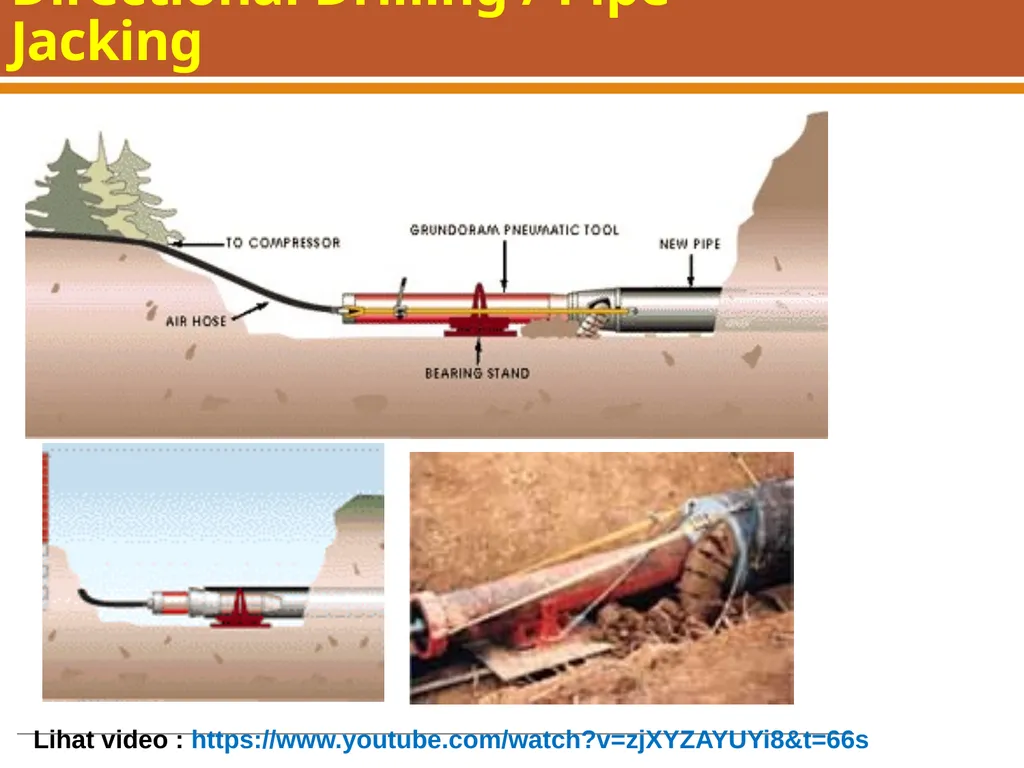 Boring, Drilling & Blasting, and Tunneling - slide 65 of 66