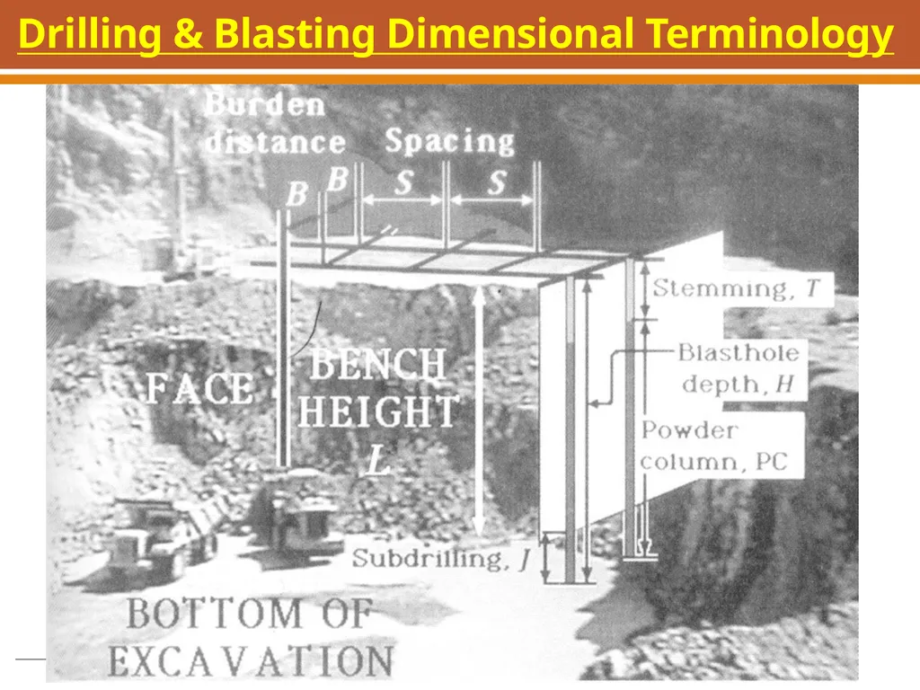 Boring, Drilling & Blasting, and Tunneling - slide 6 of 66