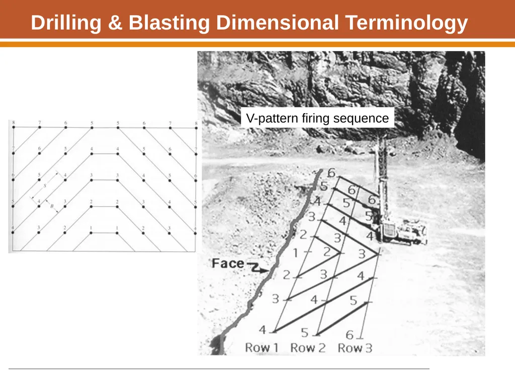 Boring, Drilling & Blasting, and Tunneling - slide 9 of 66